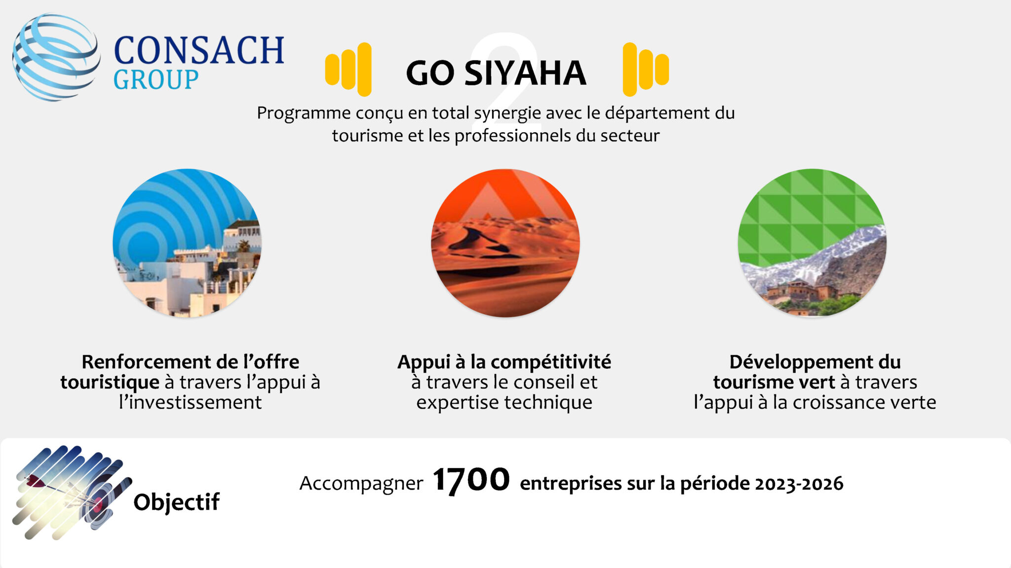 Pages extraites de Présentation GO SIYAHA _Page2